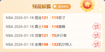 巴特勒,最强三件套,变身勇士战,太阳城,太阳城娱乐,太阳城app,太阳城赌场