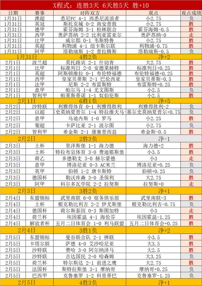 活塞激战篮,暗流涌动的,黑马能否再,太阳城,太阳城娱乐,太阳城app,太阳城赌场