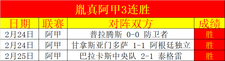 预测,今日赛事专,家推荐分析,太阳城,太阳城娱乐,太阳城app,太阳城赌场