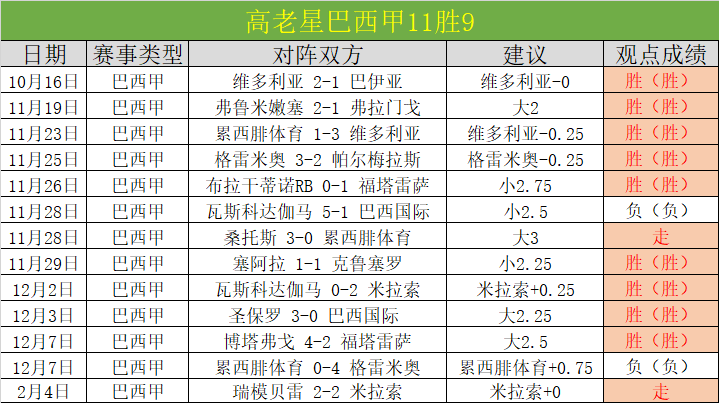NBA,杰威廉姆斯,空接得分助,太阳城,太阳城娱乐,太阳城app,太阳城赌场