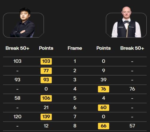 大乐透期号,专家质合分,前区十码推,太阳城,太阳城娱乐,太阳城app,太阳城赌场