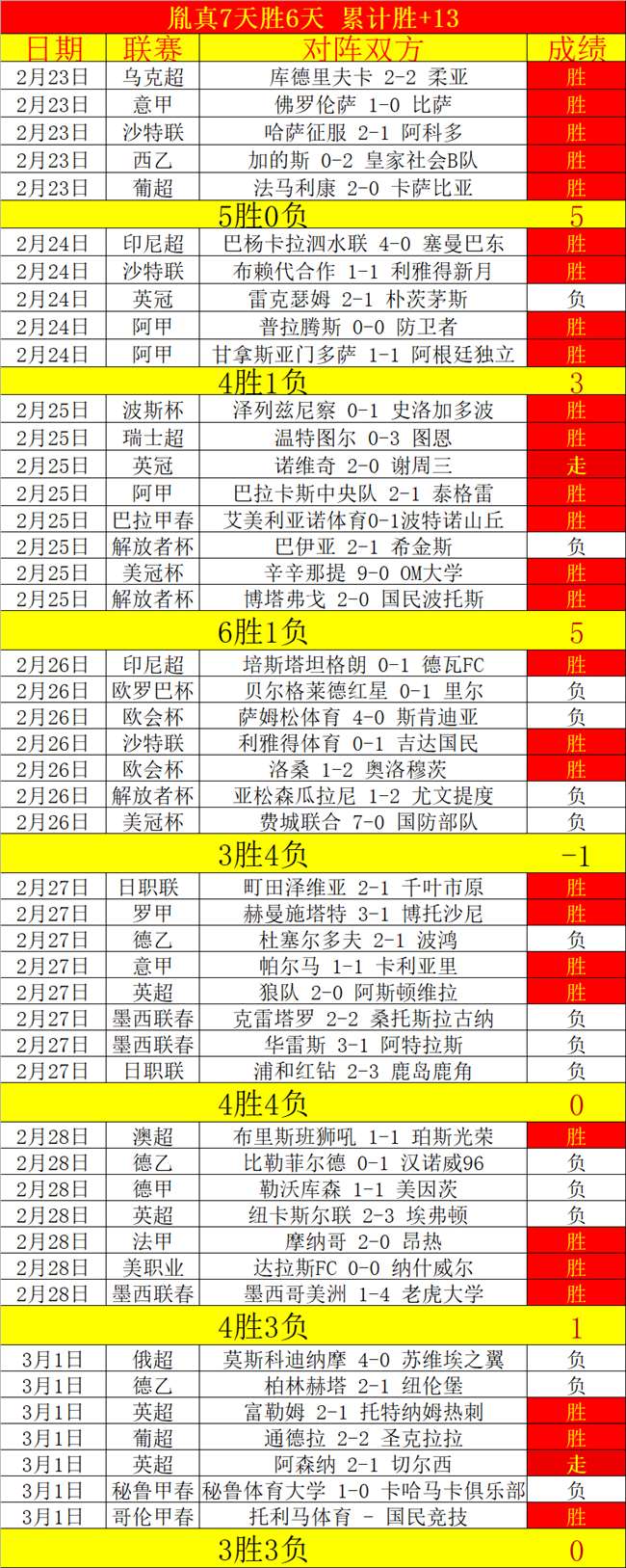 大乐透期号,专家推荐,质合分析前,太阳城,太阳城娱乐,太阳城app,太阳城赌场