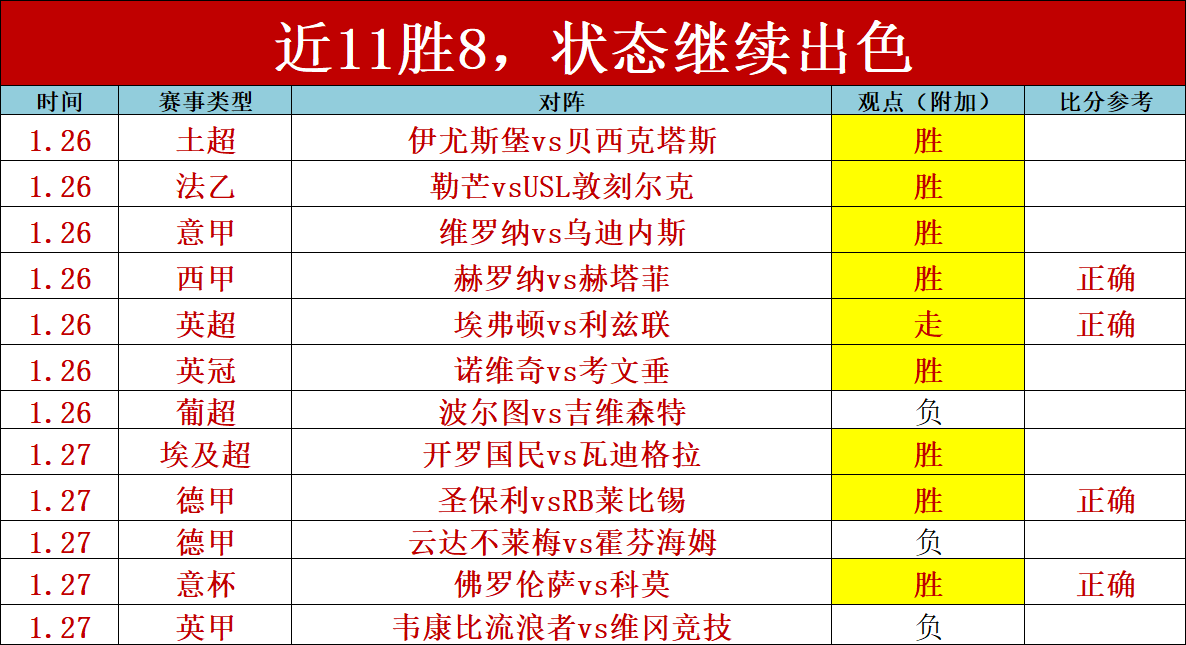 大乐透期号,专家推荐,人残阵挑战,太阳城,太阳城娱乐,太阳城app,太阳城赌场