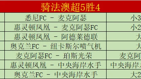 [NHL]维拉尔迪致胜绝杀，喷气机点球逆转蓝调胜利