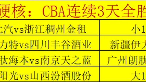 歐冠決賽賽事規定揭秘