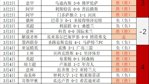 激情碰撞！独家揭秘火箭与马刺巅峰对决！