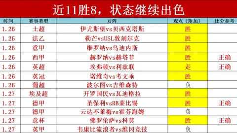 大乐透期号专家推荐：76人残阵挑战魔术质合分析