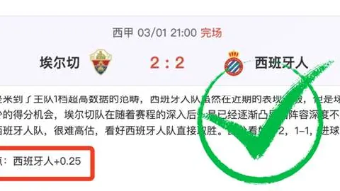 “歐聯杯16強首戰紅星對米蘭 2-2平局特奧點射帕夫科夫扳平比分”